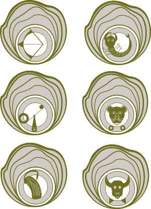 зодиаки s-гороскопа