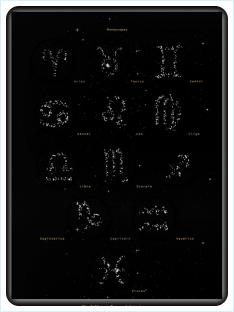  Different Forms of Astrology by Astrology Junction