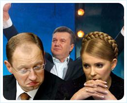 политики Украины