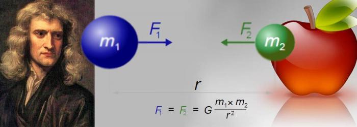 Ньютон в двух возрастах и формула закона всеобщего тяготения